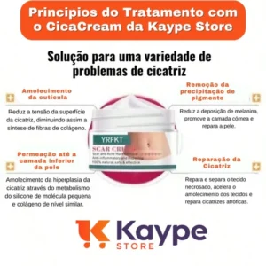 1_22449370-e44d-47ae-91db-e0fc1758a471_480x480-300x300 O que o HPV Pode Causar na Mulher: Compreendendo os Riscos e Como se Proteger 2026